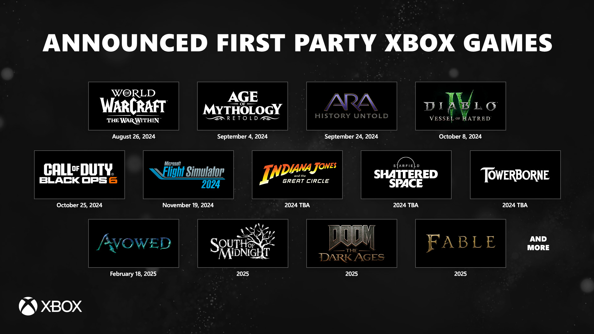 Lançamentos no Xbox: Microsoft divulga cronograma de lançamento atualizado