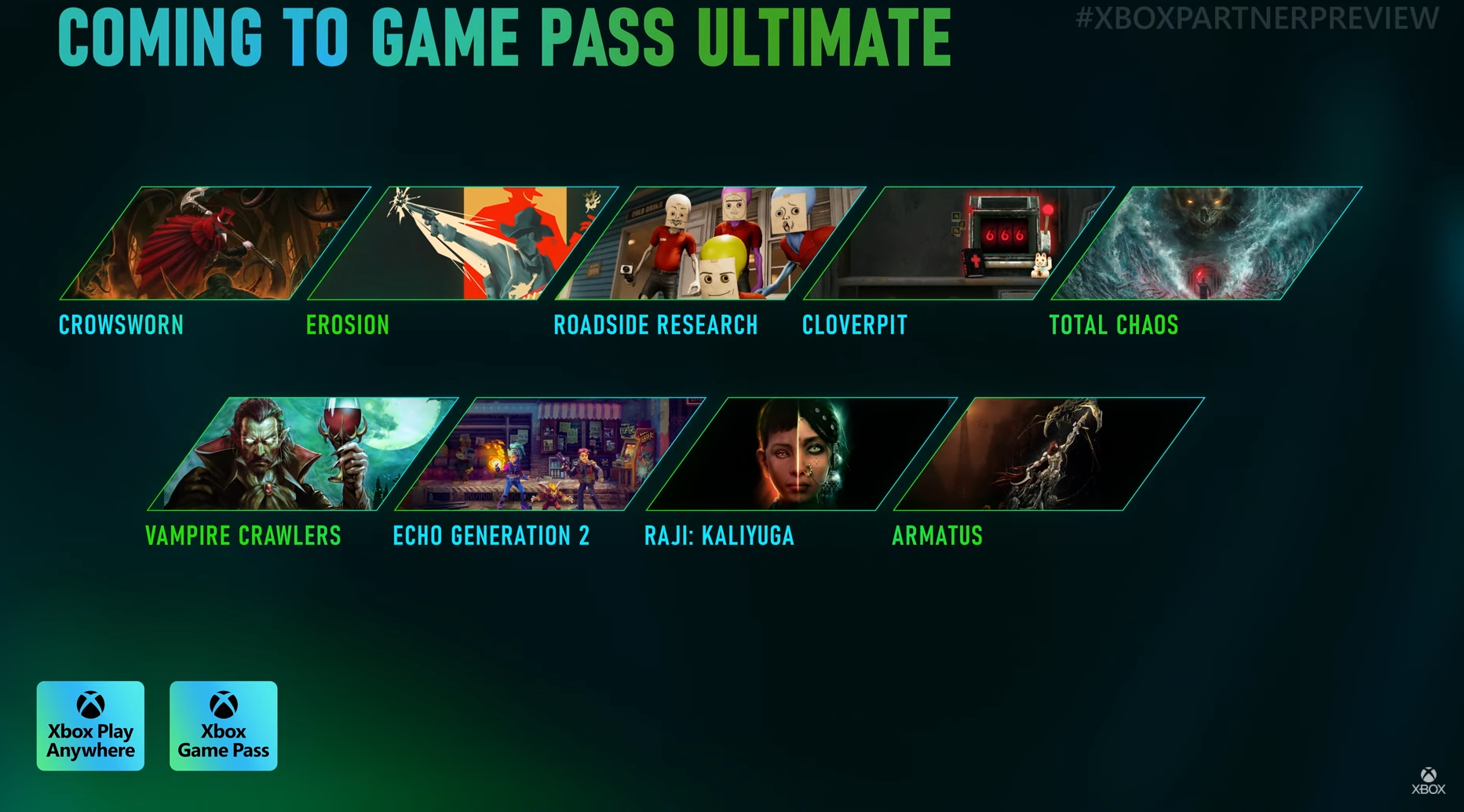 Nove jogos foram confirmados no Game Pass Ultimate no último Xbox Partner Preview